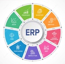 VPN | Wireless | CRM ERP